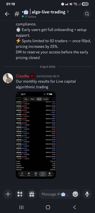 Algo live trading maandresultaten